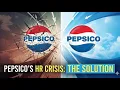 PepsiCo Return-to-Office Resistance Communication Failure Solution MBA HR Case Study analysis
