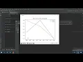 Week 6 Plotting with Matplotlib and Numpy Python