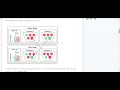 Solution for HackerRank s problem organizing container of balls