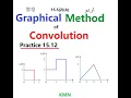 ENA Practice 15 12 The Convolution Integral Graphical Method of Convolution