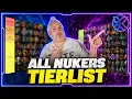 TIERLIST ALL NUKERS RAID Shadow Legends