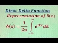 Representation of Dirac delta function using infinite Fourier transform and Inverse transform