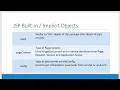 Apache Tomcat - JSP