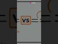 Double Equals vs Triple Equals in JavaScript