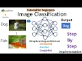 Deep Learning - Image Classification Tutorial step by step for Beginners python TensorFlow