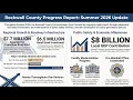 Rockwall County Commissioners Court Update Summer 2026 Infrastructure Public Safety Recap
