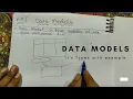 What is Data Model in DBMS and what are its types DBMS Tutorials in Hindi Lec - 12