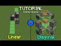 Draining Machine Tutorial Donut SMP Linear Diagonal - cr
