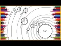 Drawing Coloring Solar System Planets How to Draw Solar System Solar System Drawing