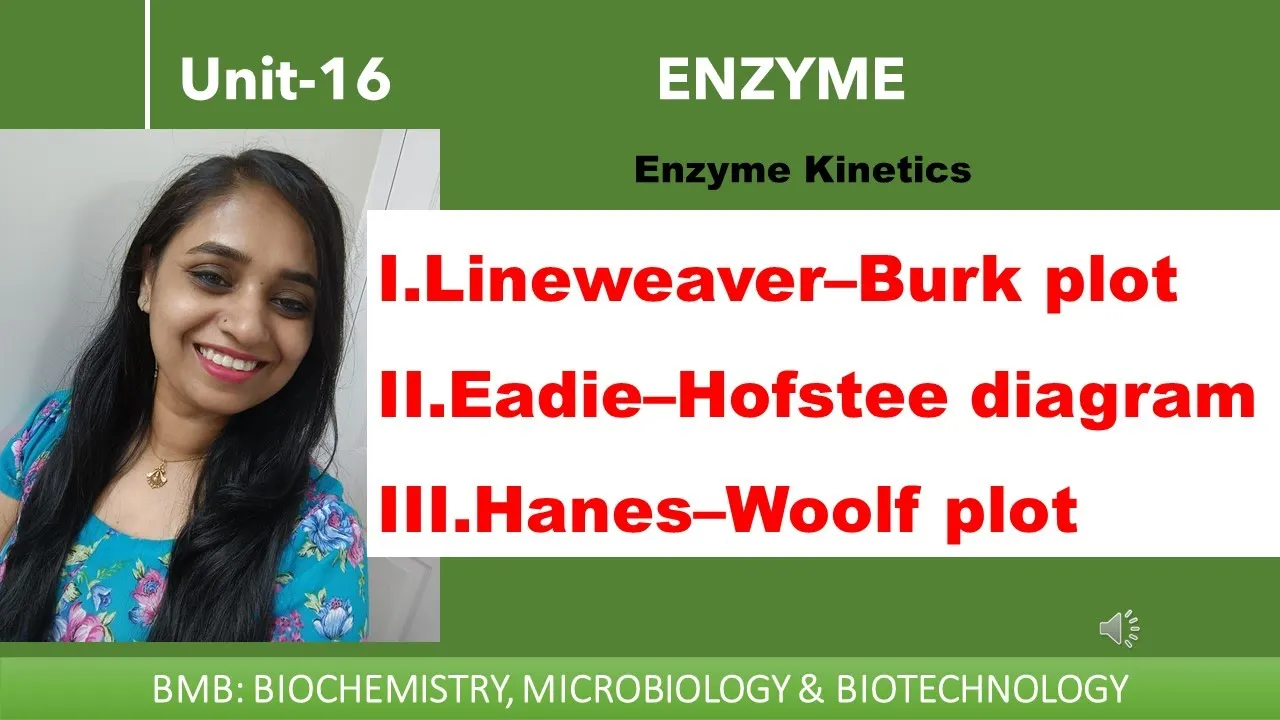 Linear plots || Lineweaver–Burk plot || Eadie–Hofstee diagram || Hanes–Woolf plot || Enzyme 16