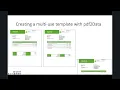How to Create a Multiple Use Extraction Template in pdf2Data