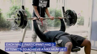 Bench Press Tournament - Georgia State University