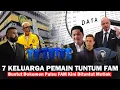 Download Lagu 🟥KELUARGA 7 PEMAIN TUNTUT FAM ! ET Serang Balik Malay, AFC Mau Bela DiSkak FIFA, JDT Kena Imbasnya