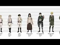 Download Lagu Height Comparison: Attack on Titan Final Season