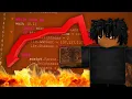 Why You re Not Improving at Scripting