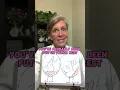 What is Placenta Previa