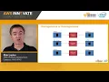 Migrating Databases to Amazon Aurora Level 200