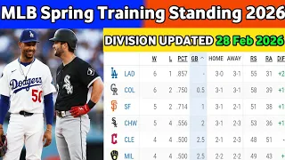 2026 MLB Spring Training Standings 28 Feb - Cactus Grapefruit League Updates