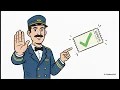 Java Checked vs Unchecked Exception