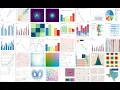 3 Loading Data into Google Colab Time Series Course Visualization Telugu