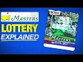 Why You ll Probably Never Be Invited to The Masters