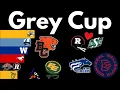Grey Cup Winners Canadian Football League