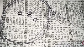 national lotto plan aben sokoo free two sure 28 3 2026