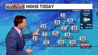 2-2-2026 Monday Afternoon Weather Update