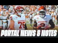 Lagu Portal Buzz: Latest Intel on Potential Departures and Additions for Oklahoma | Under The Visor Pod
