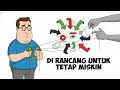 Download Lagu MISKIN SECARA TERENCANA — Mindset Finansial yang Mengubah Segalanya (Tanpa Sadar) MP3