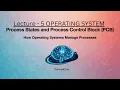 Process States and Process Control Block PCB Process Lifecycle Explained Operating System L-5