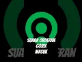 Download Lagu SUARA ORDERAN GOJEK MASUK APLIKASI