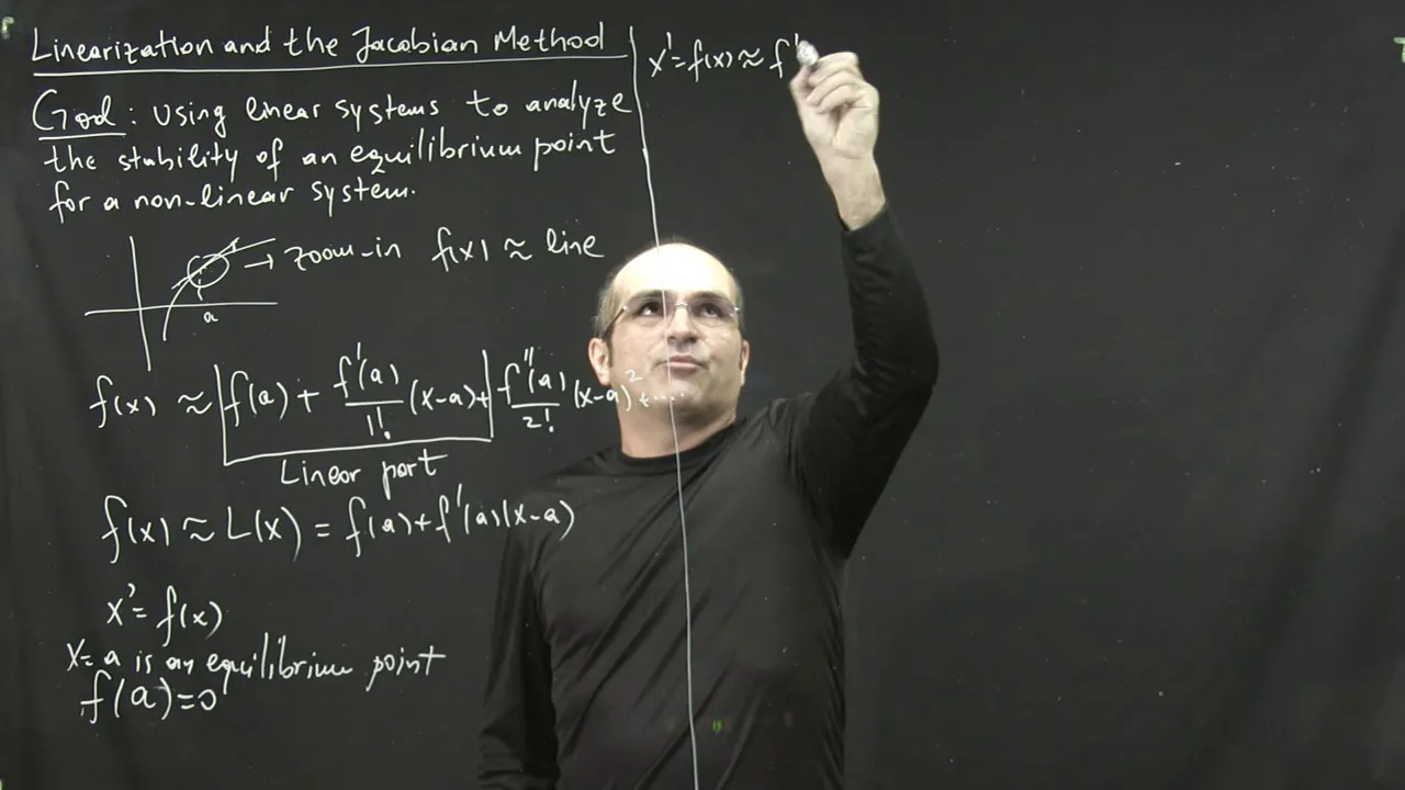 Lecture 19 Linearization and the Jacobian matrix part 1