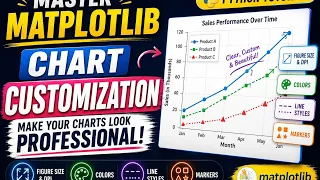 Master Matplotlib Chart Customization Python Figure Size DPI Colors Line Styles Markers