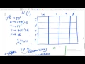 LL 1 PARSING TABLE CONSTRUCTION - PART 19