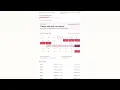 Ovulation Calculator Find Your Fertile Window Free Private