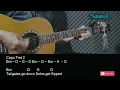 Nate Smith, Tyler Hubbard - After Midnight Guitar Chords Lyrics