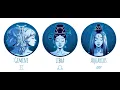 Daily Horoscopes Gemini Libra and Aquarius March 05 2024 by Marie Moore