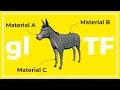How To Find The Materials Of A Loaded Model - Three js Tutorial