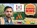 Salary In Russia KFC BurgerKing Mc Donald s In 2024