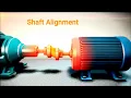 Shaft Alignment Shaft Alignment Concepts Shaft Alignment Basics Shaft Alignment Procedure