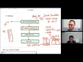 ARM - M From Reset to main Embedded Systems podcast in Pyjama