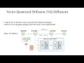 Vector Quantized Diffusion Model for Text to Image Synthesis CVPR 2022