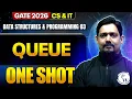 Data Structures Programming 03 Queue CS IT GATE 2026 One Shot Series