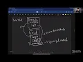 Java Fast Track Live Part 2