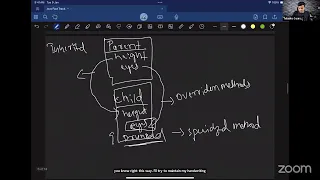 Java Fast Track Live Part 2
