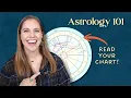 Astrology for Beginners Read Your Birth Chart in 15 Minutes
