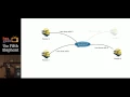 Bharani - Timely Dataflow