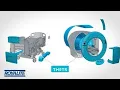 How It s Made - Spartech s Royalite R Fire-rated Sheet for Medical Devices
