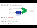 Lecture 25 Arithmetic and Logical Instructions